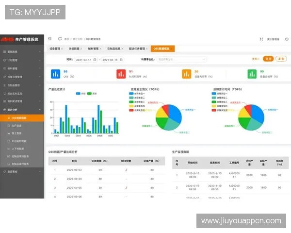 ag九游老哥必备的俱乐部交流常见问题及解决方案帮助你顺利应对各种交流挑战 ag九游老哥必备的俱乐部交流常见问题及解决方案帮助你顺利应对各种交流挑战