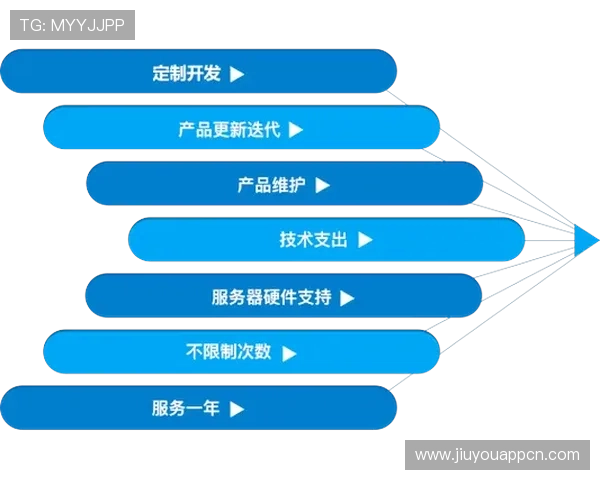 九游会j9登陆入口更新通知，及时掌握九游会j9登陆最新官方入口信息