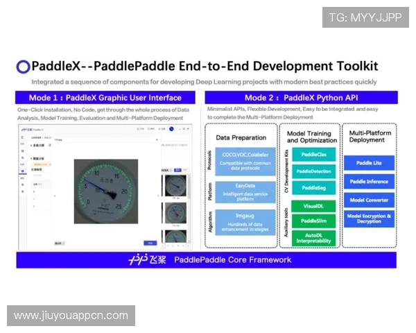九游登录页面个性化定制方案满足不同用户需求的实践经验 九游登录页面个性化定制方案满足不同用户需求的实践经验